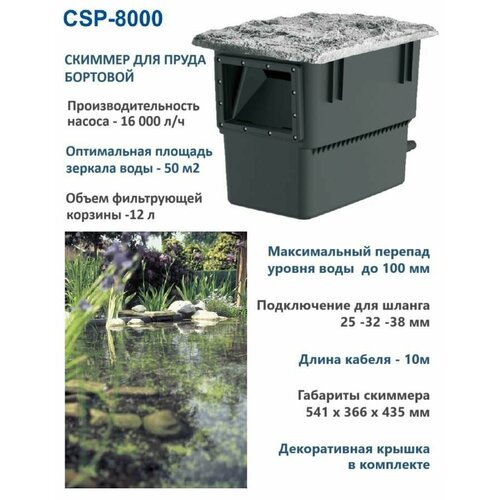 ������ ������ CSP-8000 ��������� ������� ��� ����� ����