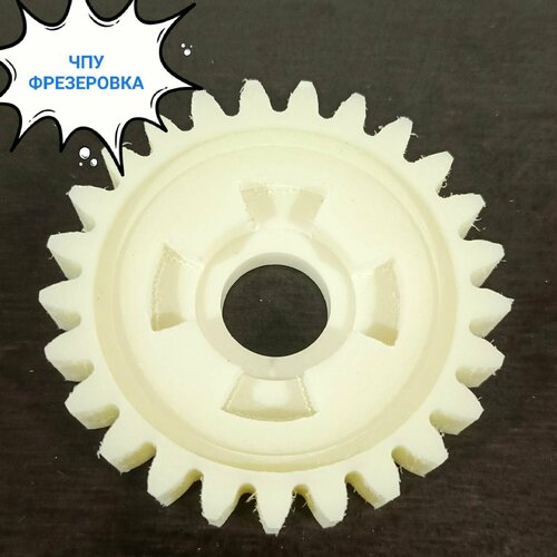 ������ ������ �������� ������� ���� ��� ��������� Caiman ����