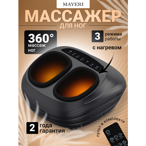 ������ ������ ������������� �������� ��� ��� � ���������� ����