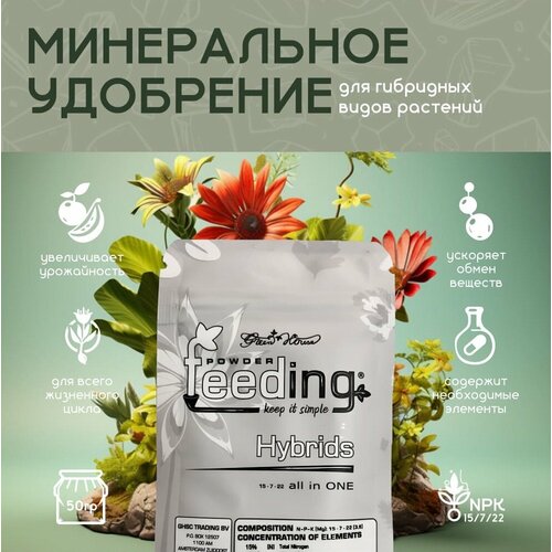 ������ ������ ����������� ��������� ��� ��������� ����� �������� GHSC Powder Feeding Hybrids 50 �. ����