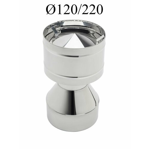 ������ ������ ��������-��������� �� ������� 120�220�� ���������� ����