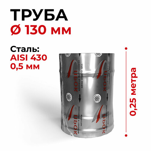 ������ ������ ����� ����������� ���� ��� �������� 0,25 � D 130 �� ���������� 