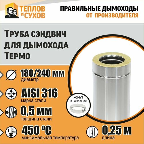 ������ ������ ����� ����� L 250 ��-� 316-0.5/304 D180/240 � ������� ����