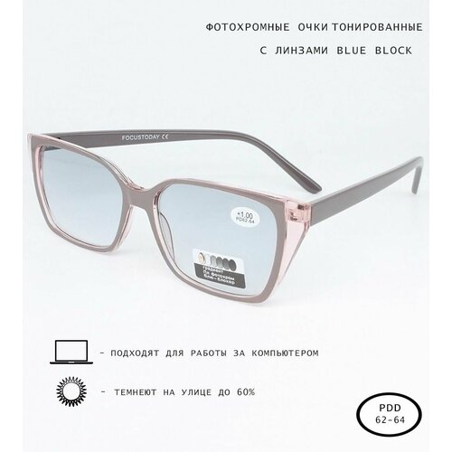 ������ ������ ���� ����������� ������������ � ���������� ������� 8361 ������� +4.0 ����