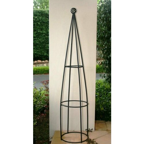 ������ ������ �������������� ����� ��� �������� ������������� ����