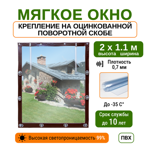 ������ ������ ������ ���� 2�1.1� ��� �������, ������� � ������� � �������������� �����������, ���������� ����