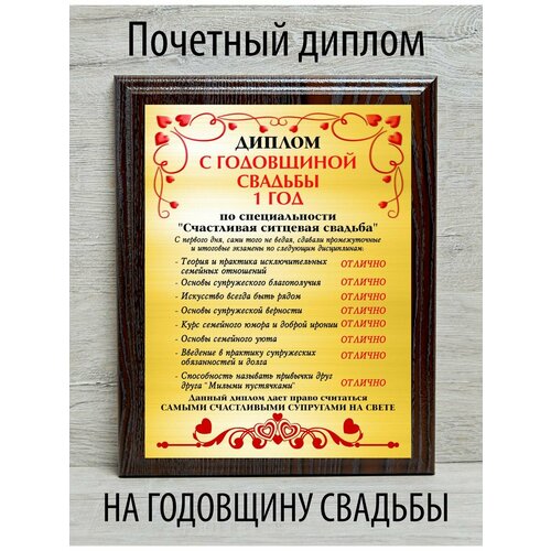 ������ ������ ������ � ���������� ������� 1 ��� ����