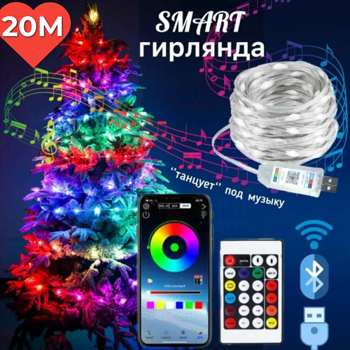 ������ ������ ����� �������� � ����������� ����� ������� 20� ����