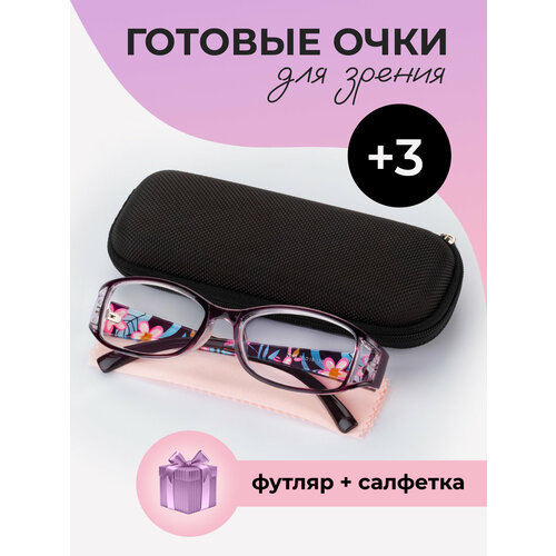 ������ ������ ������� ���� ��� ������ ������� ������������� � ���������� +3 ����