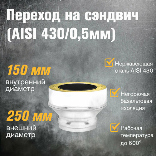 ������ ������ ������� �� ������� �� ����������� ����� (AISI 430/0,5��) (��) (150x250) ����