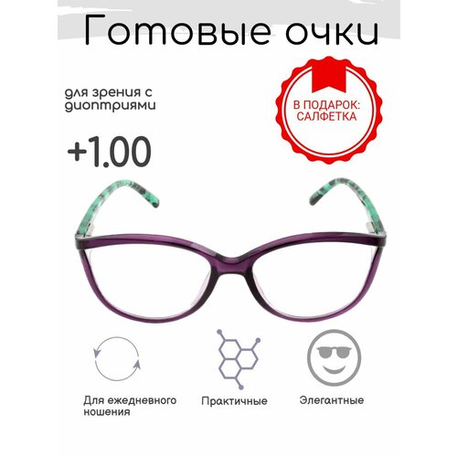 ������ ������ ������� ���� ��� ������ +1.00 , ������������� � ���������� ����