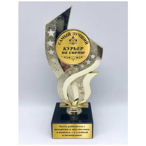 ������ ������ ��������� ������ 