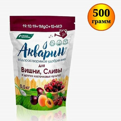 ������ ������ ��������� ������� 