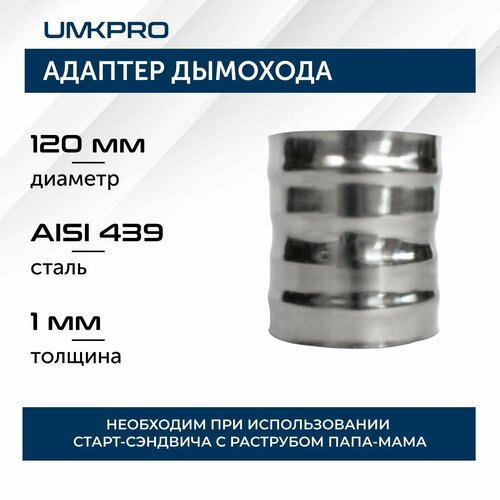 ������ ������ ������� ����� � 120�120, AISI 439/1,0��, h130�� ����