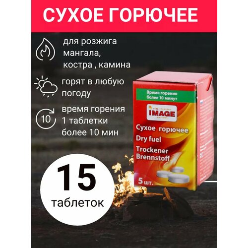 ������ ������ ����� ������� Image � ���������, 3 ���� �� 5 ���� ����