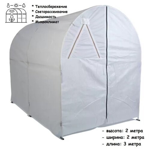 ������ ������ ����� �� ������������� ��� ������� �������� 2*2*3 ����� (������� ���� - 