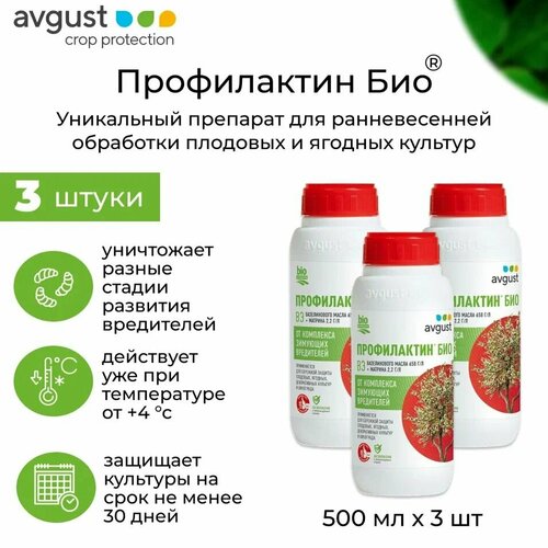 ������ ������ �������� �� ��������� �������� ���������� �����������  ��� ����