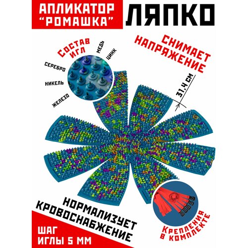 ������ ������ �������� ���������� ������ ����� ������� �, ��� ��� 5 �� (������� 31.4 ��; ��� - 2106 ��.) 100% �������� ����