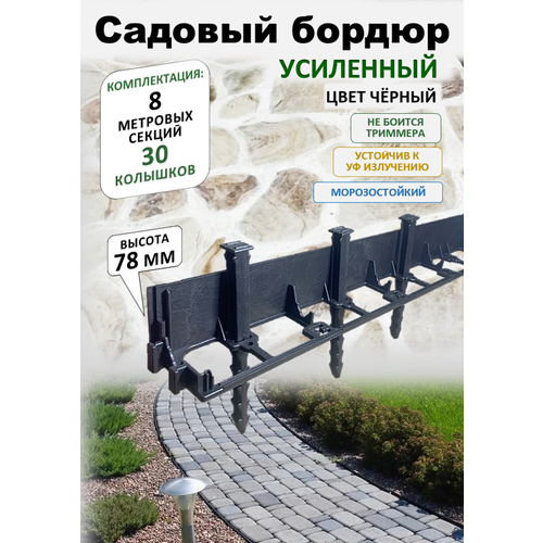 ������ ������ ������ ������� ����������� ADVAPLAST ������ 78 ��, 8 ������ � 30 ��������, ���� ������. ����