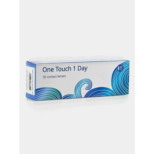 ������ ������ ����������� ���������� ����� OKVision One Touch 1 Day, 30 ��., R 8,6, D -1, 1 ��. ����