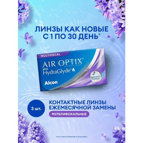 ������ ������ ���������� ����� �� ����� Alcon Air Optix Plus HydraGlyde Multifocal, 3 ��., R 8,6, D +2,25, ADD: �������, 1 ��. ����