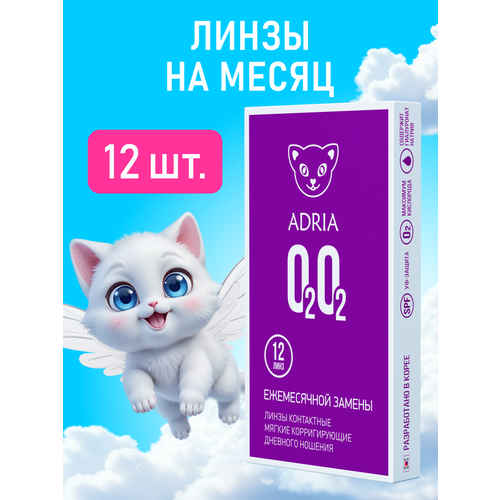 ������ ������ ���������� ����� �� ����� ADRIA O2O2, 12 ��., R 8,6, D -1,5, 1 ��. ����
