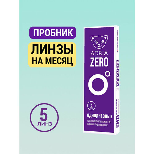 ������ ������ ����������� ���������� ����� ADRIA Zero, 5 ��., R 8,6, D -7,5, 1 ��. ����