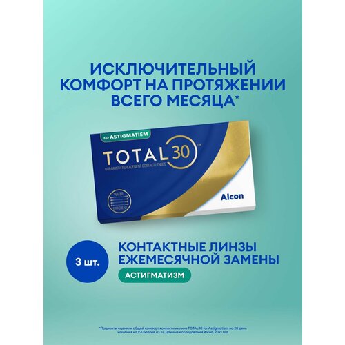 ������ ������ ���������� ����� �� ����� Alcon TOTAL30 for Astigmatism, 3 ��., R 8,6, D -2,�CYL:�-1,75,�A�:�160, 1 ��. ����