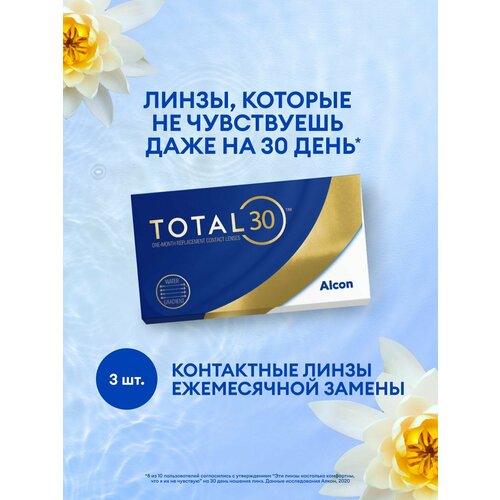 ������ ������ ����� �� ����� Alcon, TOTAL30, -2.50, 3 ��. ����