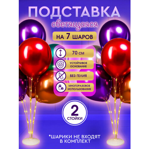 ������ ������ ��������� ��� ����� ��������� ���������� 2 �����, ����� ����� � ����� ���������� ��� 7 ��������� �����, ������ 70 �� ����