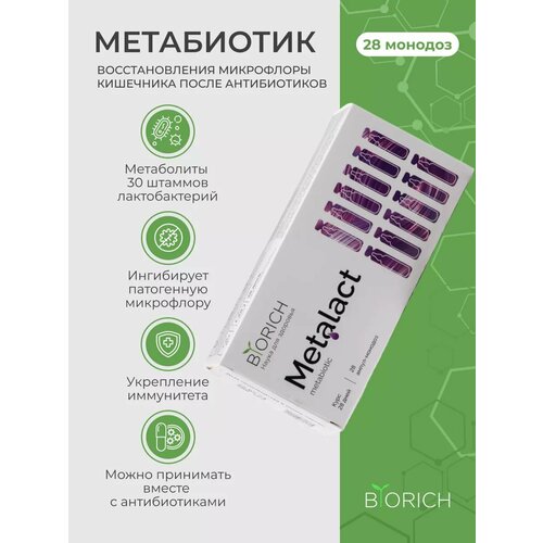������ ������ Metalact BIORICH, 28 ������� | ���������� ������ ��������� � ������������������ � ��������� � ��� ����������, ���������� ����
