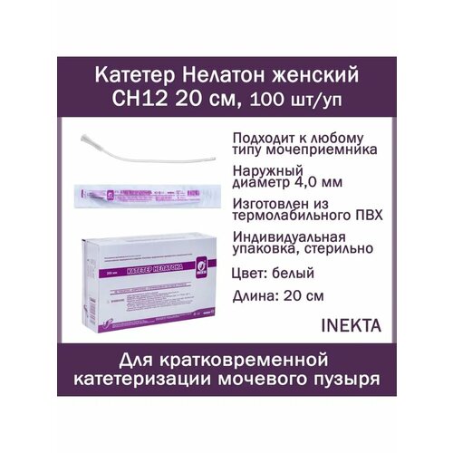 ������ ������ ������� ������� ������� INEKTA CH12 20 ��, 100 ��/�� ����