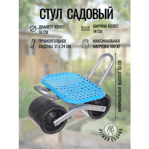 ������ ������ ���� ������� �� ������� ��� �������� � ������ � ���� � ���������� ���������� (360�), ������������ �� ������, ����� ����