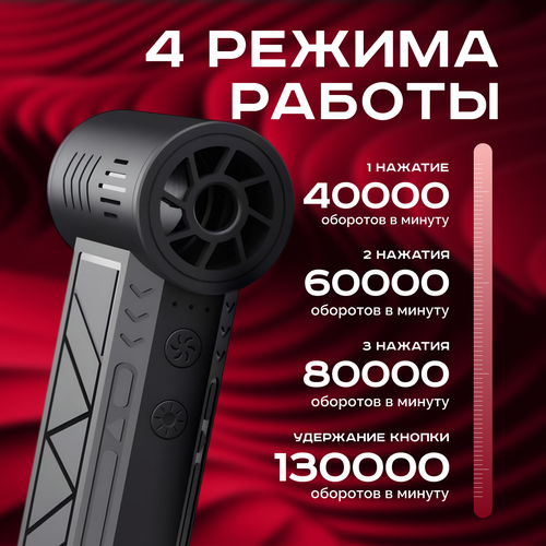 ������ ������ ������������ ����������� �������������� / ��������������� 130000 ��/��� ����