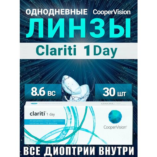 ������ ������ ���������� ����� ����������� Clariti 1 day 30 �� +2.00 / 8.6 / Cooper Vision ����
