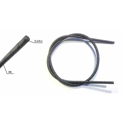 ������ ������ ������ ���� (���) ��� ��������� � �������� 63,5 �� ������� 5,1�5,1 ����