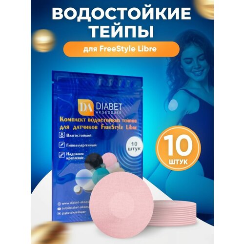 ������ ������ ����� ��� Freestyle Libre ������ �������� ��� ����� �������� ������� ����