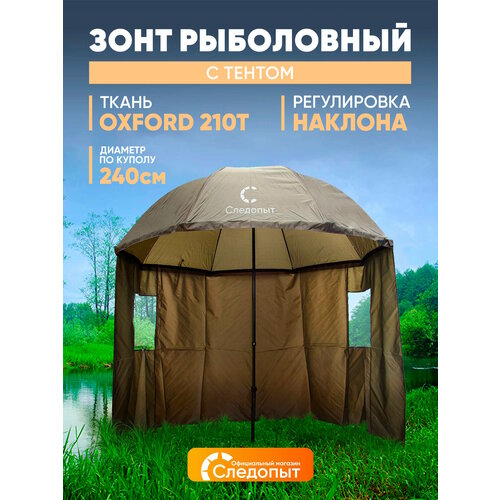 ������ ������ ���� ��� �������, ��������, � ����������, ���� �������, ���� ������� ����
