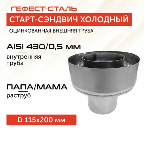 ������ ������ �����-������� 115�200, AISI 430/430, 0,5��/0,5��, (�-�), (�), ���-2 ����