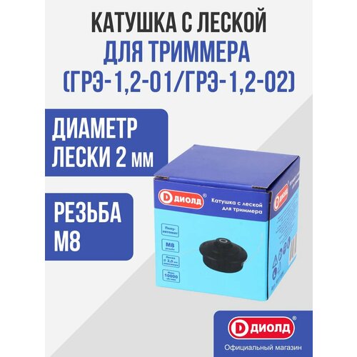 ������ ������ ������������������ ������� ����� � ������ ��� ��������, ������ ������ �8 ����