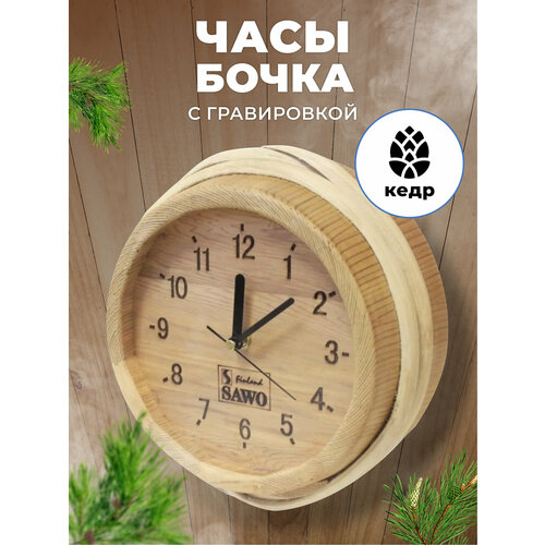 ������ ������ ���� Sawo 530-D (����, ��� �����������) ����