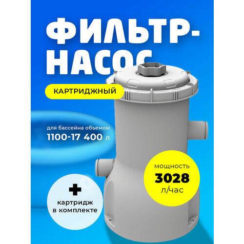 ������ ������ ������-����� 3028 �/��� 29P416EU ����