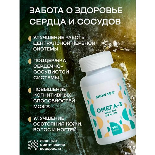 ������ ������ �����-3 90%, ����� ��� 900 �� ��� ������ � ������� ��1918, 30 ��. ����