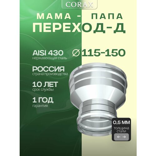 ������ ������ �������-� CORAX �� � 115-150 (430/0,5) ����