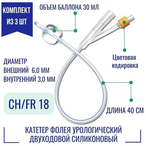 ������ ������ �������� ������������� ����� Alba (�����������, �����������) ������ 18 Fr, 40 ��, ������ 30 �� (3 ��.) ����