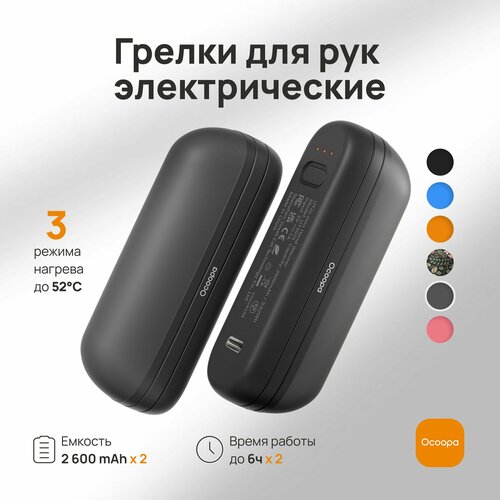 ������ ������ ������������� ������ ��� ��� Ocoopa UT2s Mini, ����� 2 ��, �� �������� ����