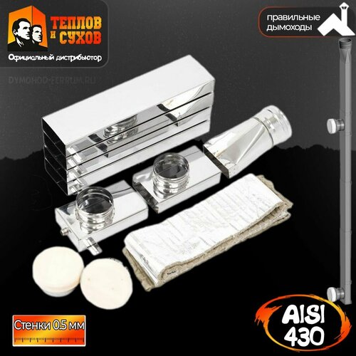 ������ ������ ���������� ��� ���� � ����� ��� ���� (�) �������������� ����� ����