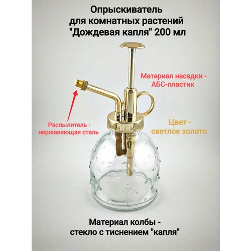 ������ ������ ������������� ��� ��������� �������� 