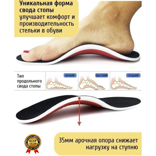 ������ ������ ������� � ������� ����������� ��� ������������ �������� ����� ��������� ��� ����