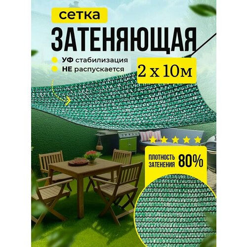 ������ ������ ����� ���������� 80% ������������� 2� � 10� (��� ������) ����